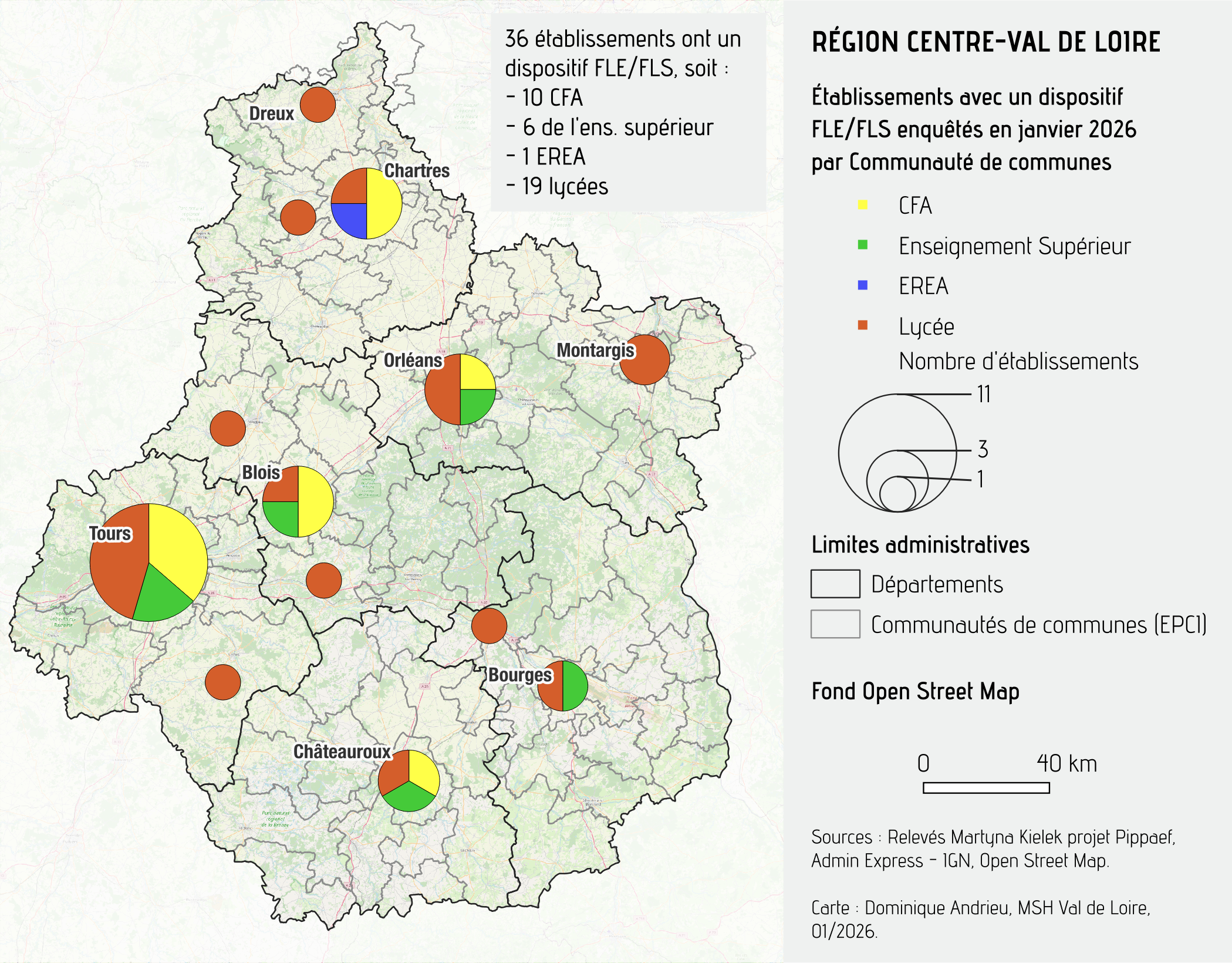 Répartition des établissements avec un dispositif FLE/FLS par typologie d’établissement 